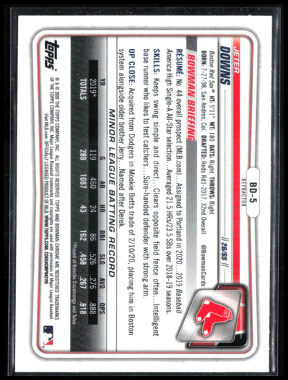 Jeter Downs Refractor