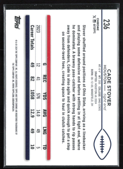 Cade Stover RC Pink Refractor