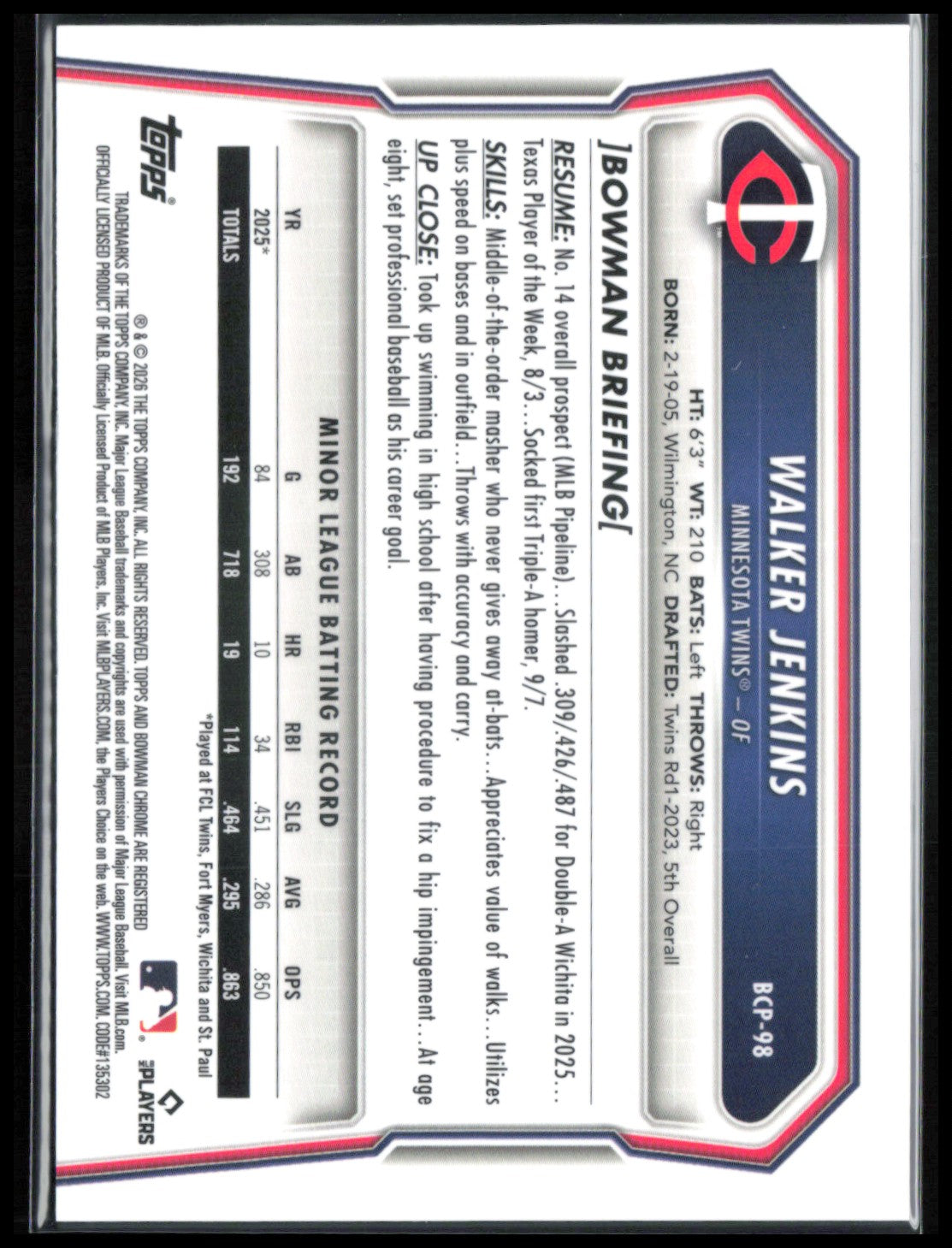 Walker Jenkins Reptilian Refractor Prospects