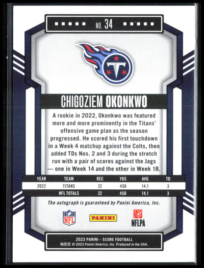 Chigoziem Okonkwo Auto 2023 Score