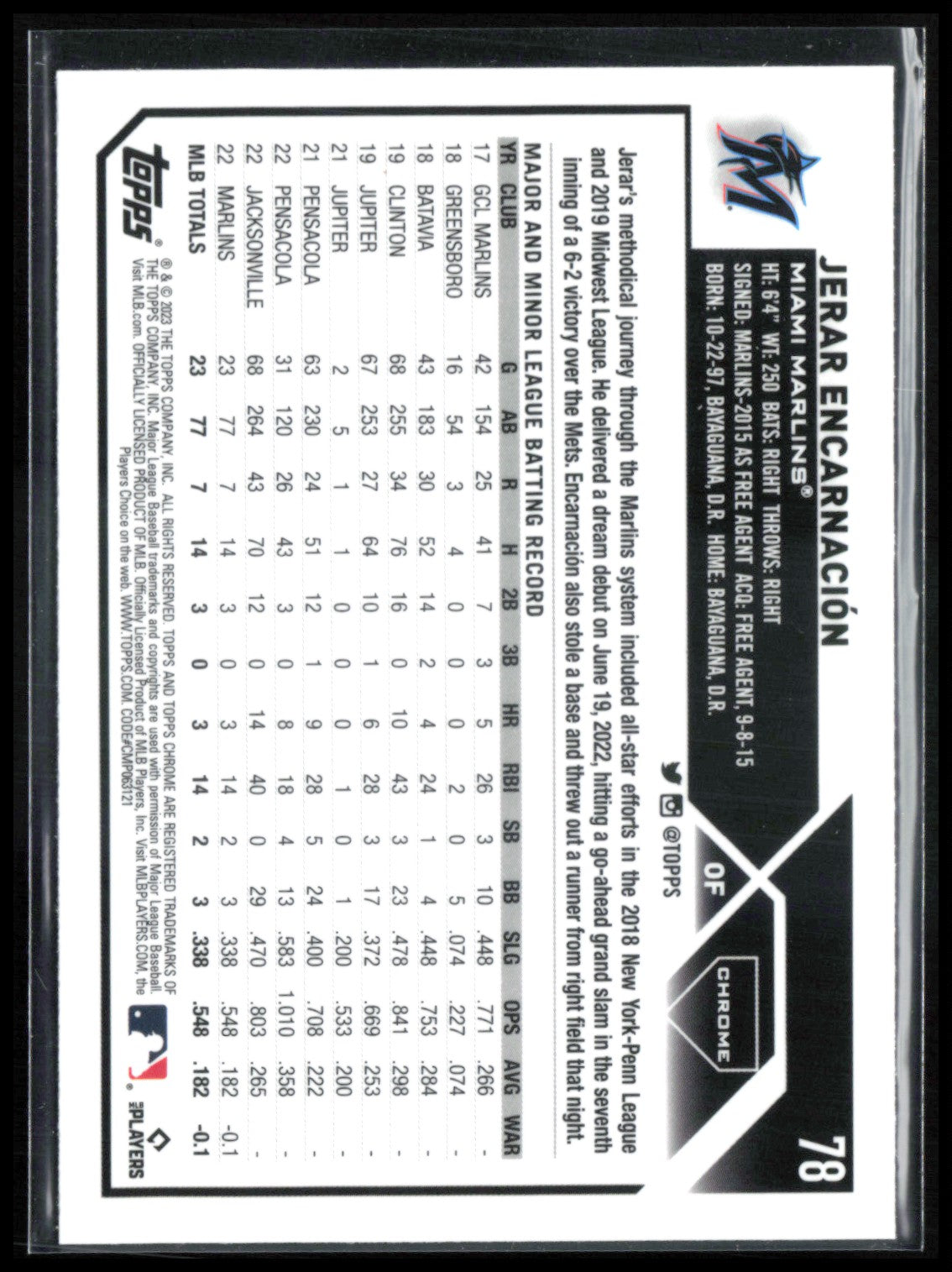 Jerar Encarnación RC Prism Refractor
