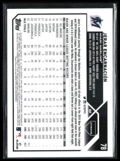 Jerar Encarnación RC Prism Refractor