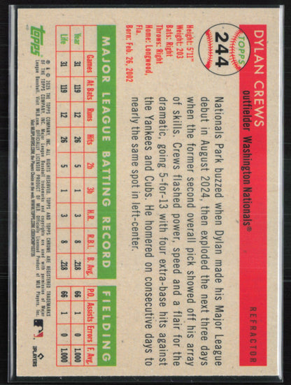 Dylan Crews RC Refractor