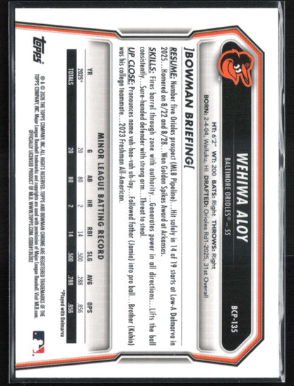 Wehiwa Aloy 1st Bowman Chrome