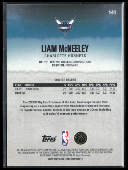 Liam McNeeley RC Pandora