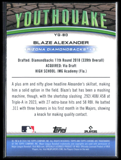 Blaze Alexander RC