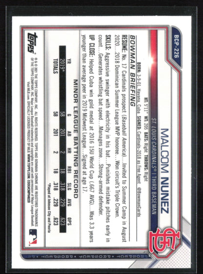 Malcom Nunez 1st Bowman Mojo