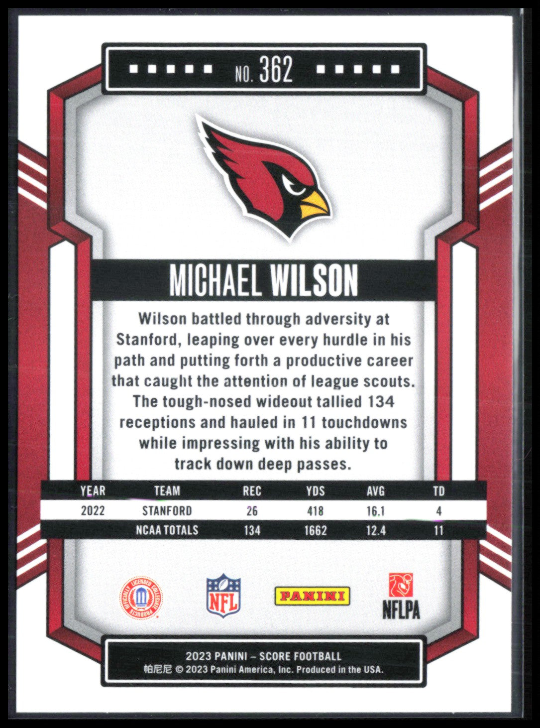 Michael Wilson RC