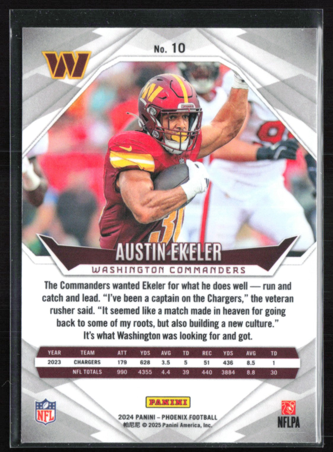 Austin Ekeler Purple