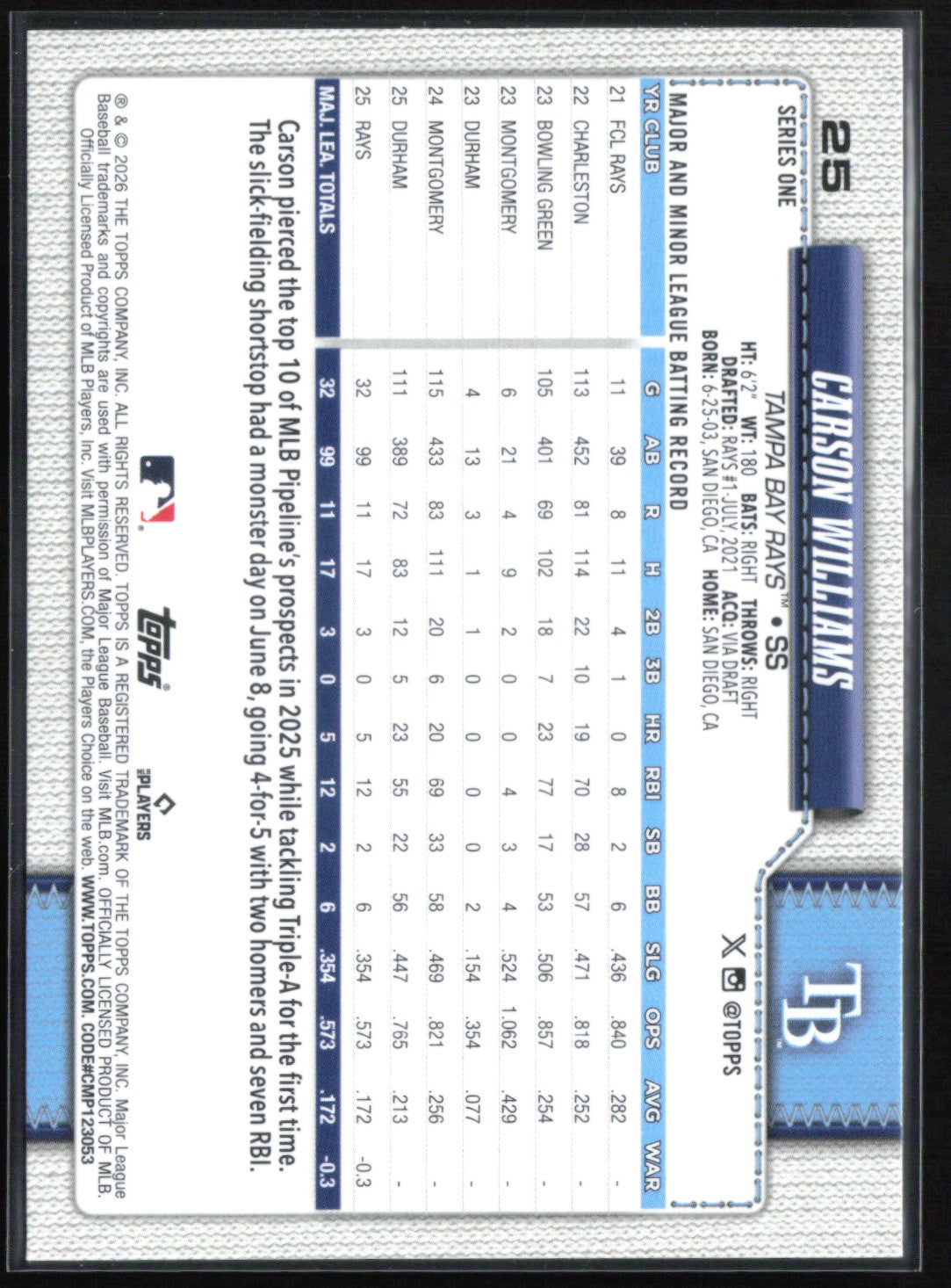 Carson Williams RC Topps Logo