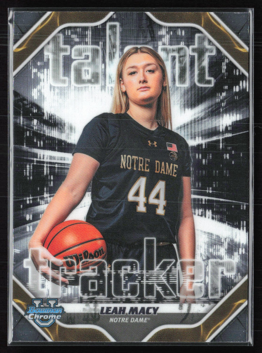 Leah Macy Talent Tracker
