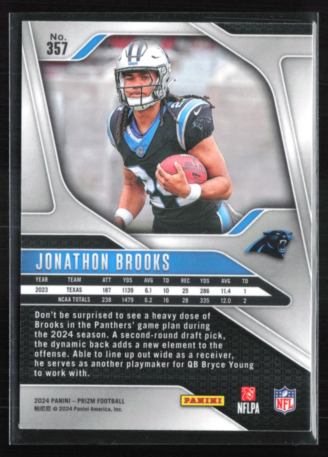Jonathon Brooks RC