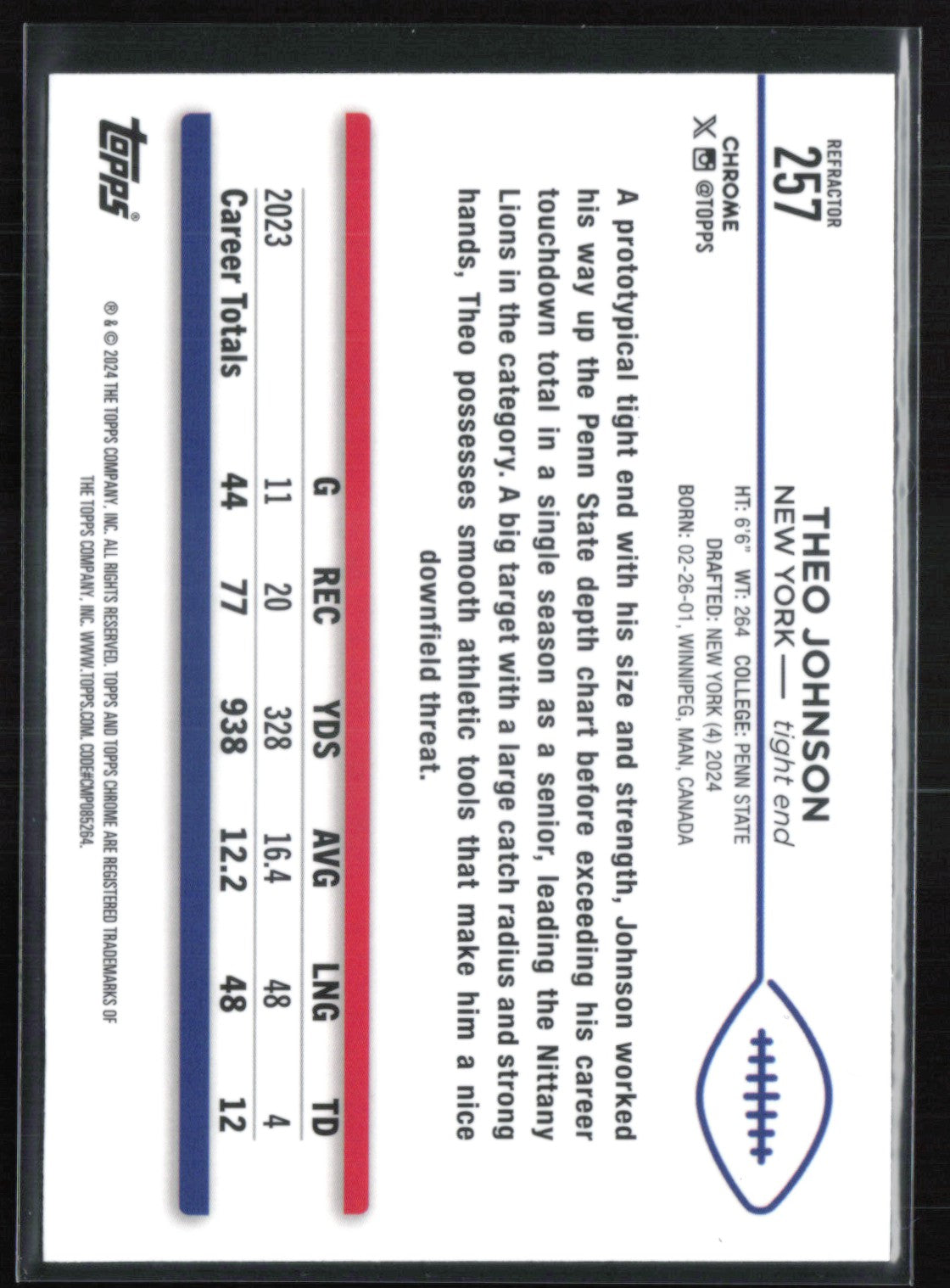 Theo Johnson RC Refractor