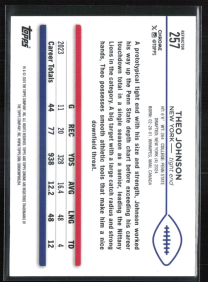 Theo Johnson RC Refractor