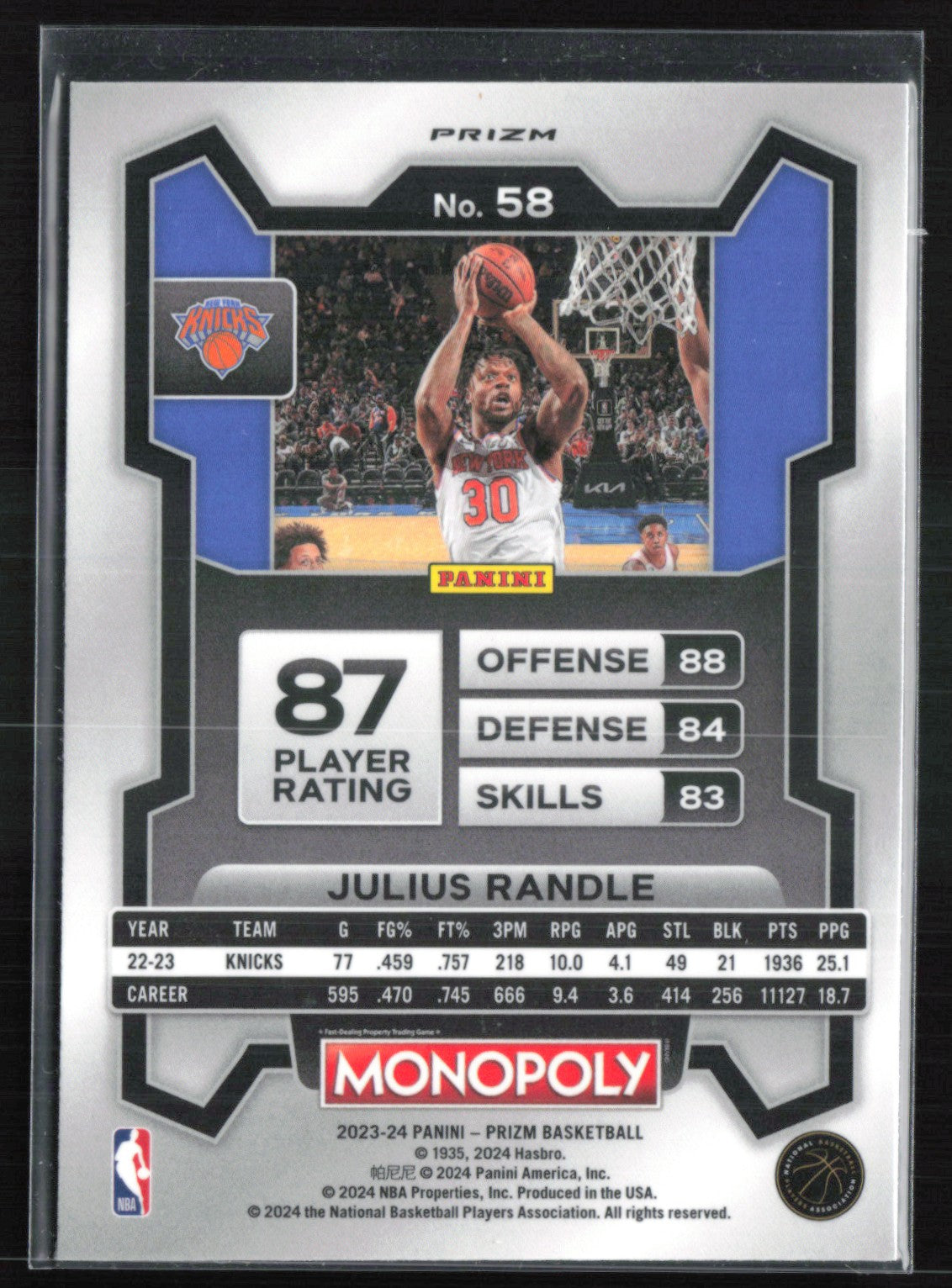 Julius Randle Purple Wave Monopoly