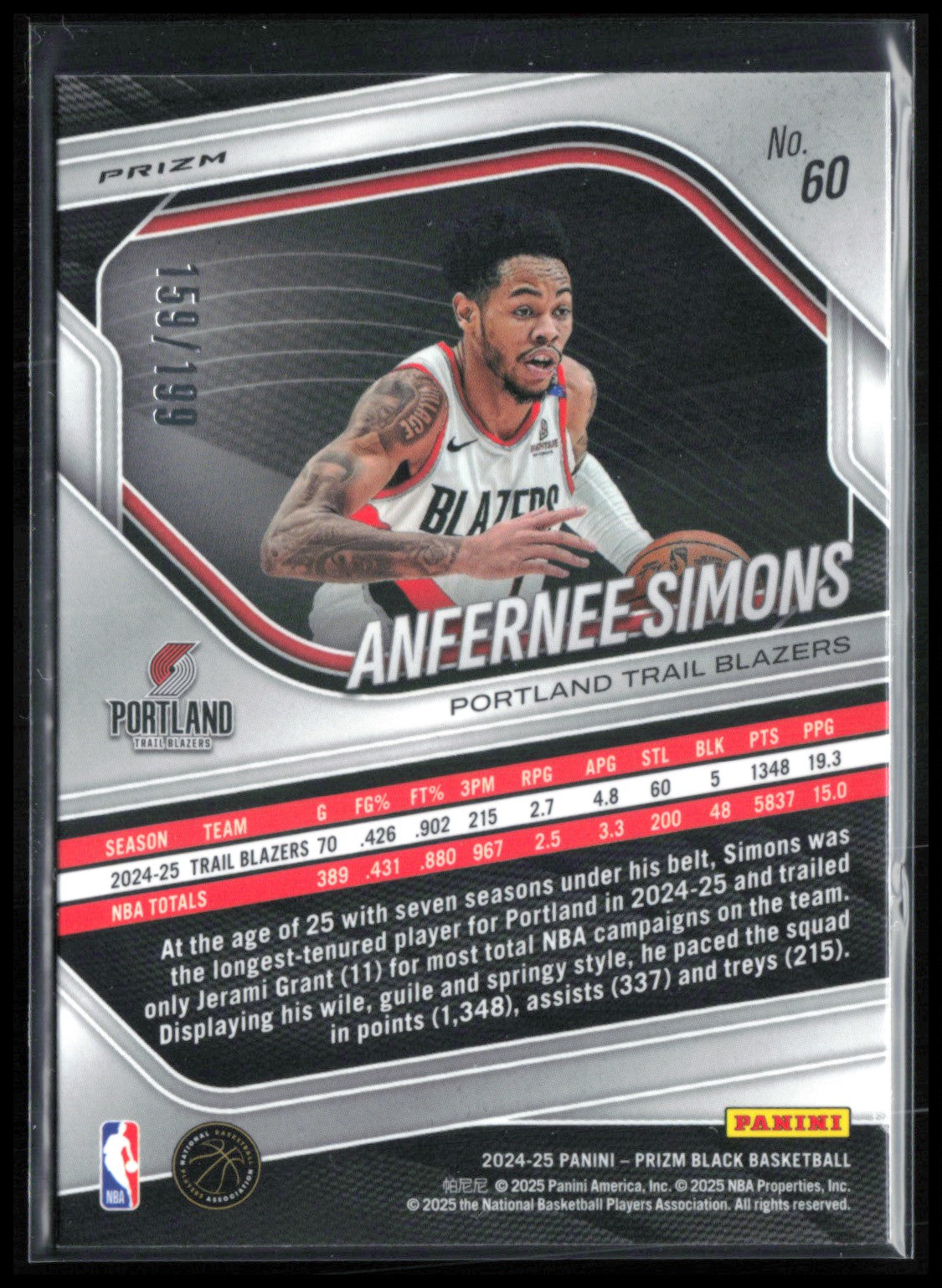 Anfernee Simons Blue Prizm /199