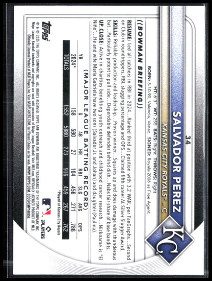 Salvador Perez Pink /175