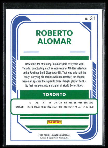 Roberto Alomar Red Blue