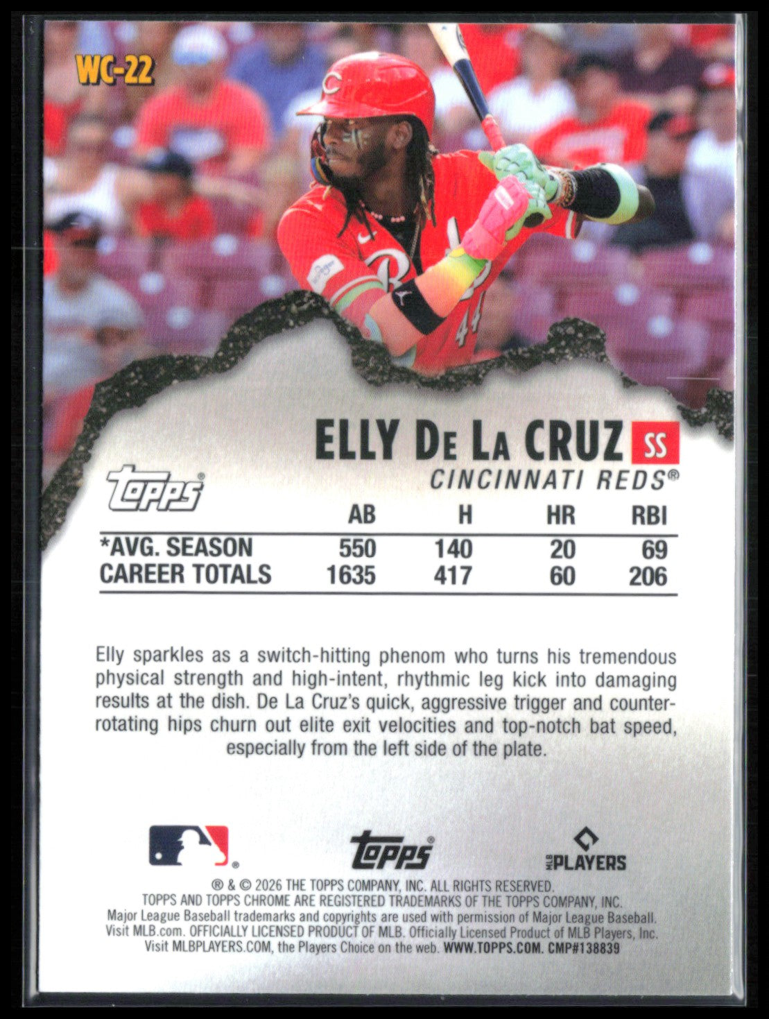 Elly De La Cruz Wrecking Crew