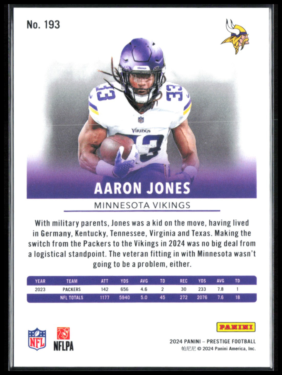 Aaron Jones Red /999