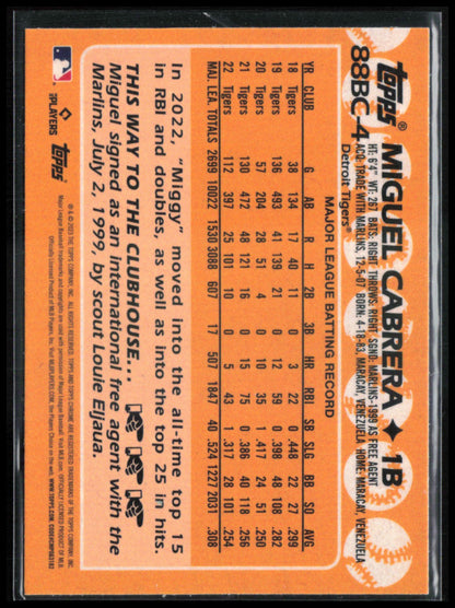 Miguel Cabrera
