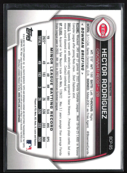 Hector Rodriguez 1st Bowman Lunar Green