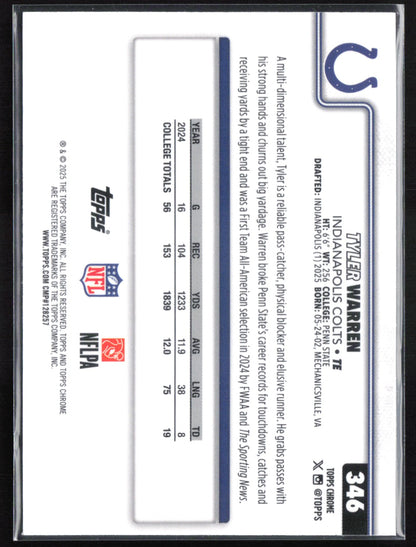 Tyler Warren RC