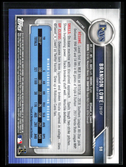 Brandon Lowe RC
