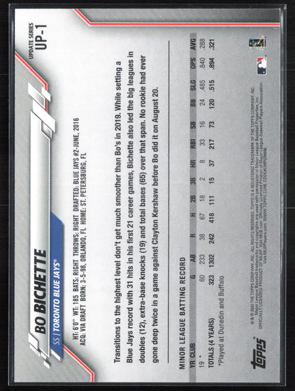 Bo Bichette RC National Baseball Card Day