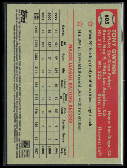Tony Gwynn
