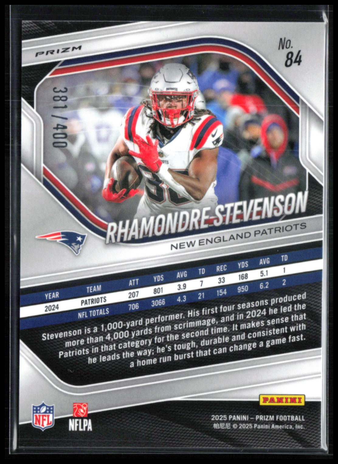 Rhamondre Stevenson Pandora /400