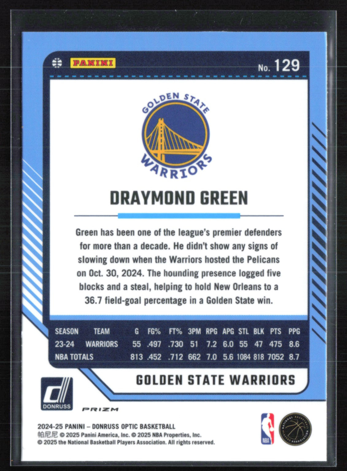 Draymond Green Pink Hyper