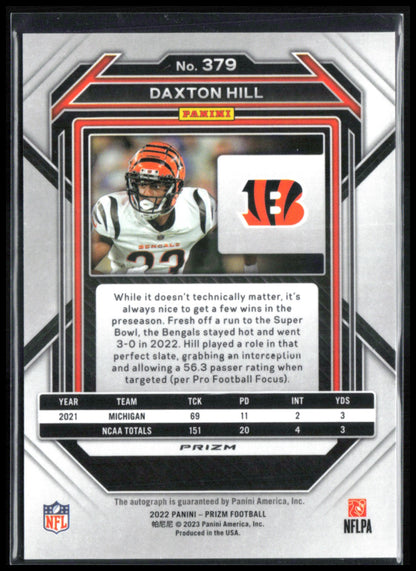 Daxton Hill RC Auto Silver 2022 Prizm