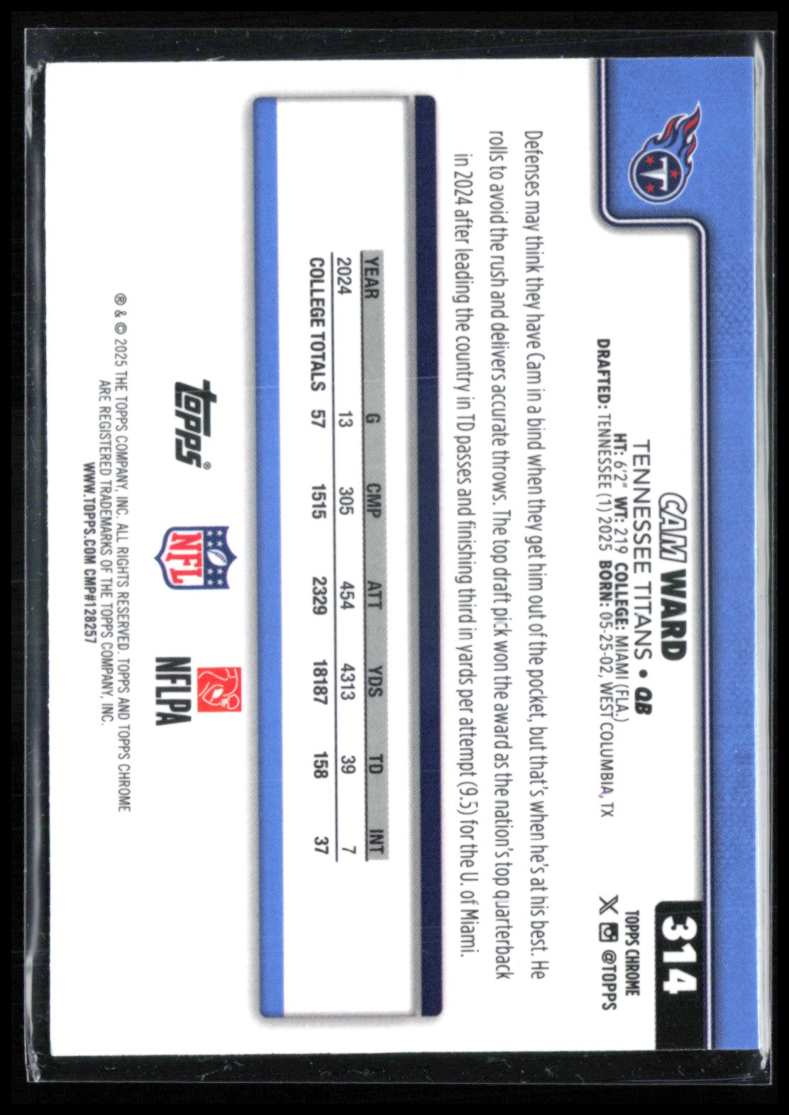 Cam Ward RC
