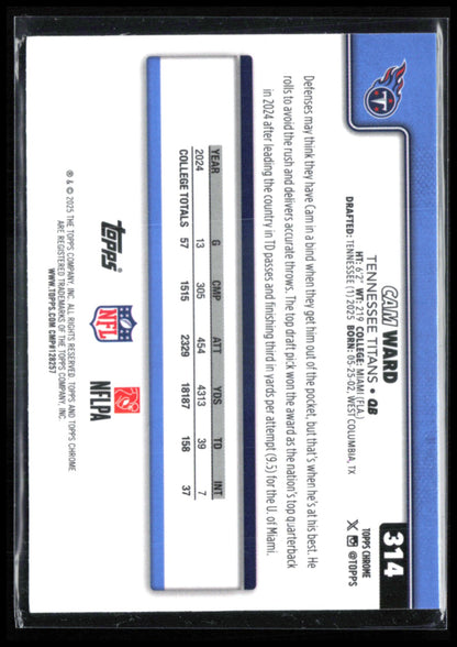Cam Ward RC