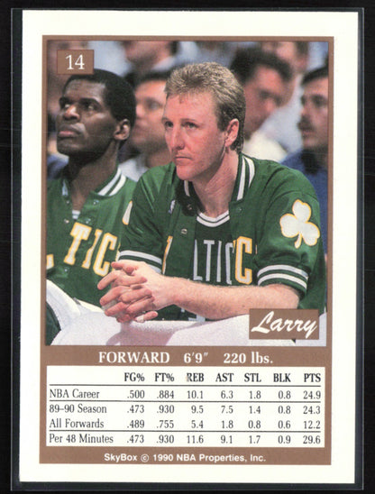 Larry Bird 1990 SkyBox