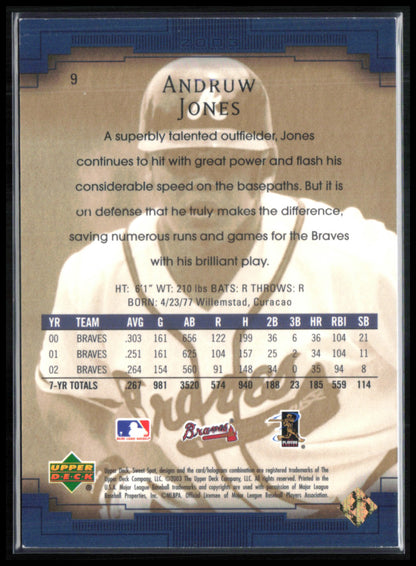 Andruw Jones