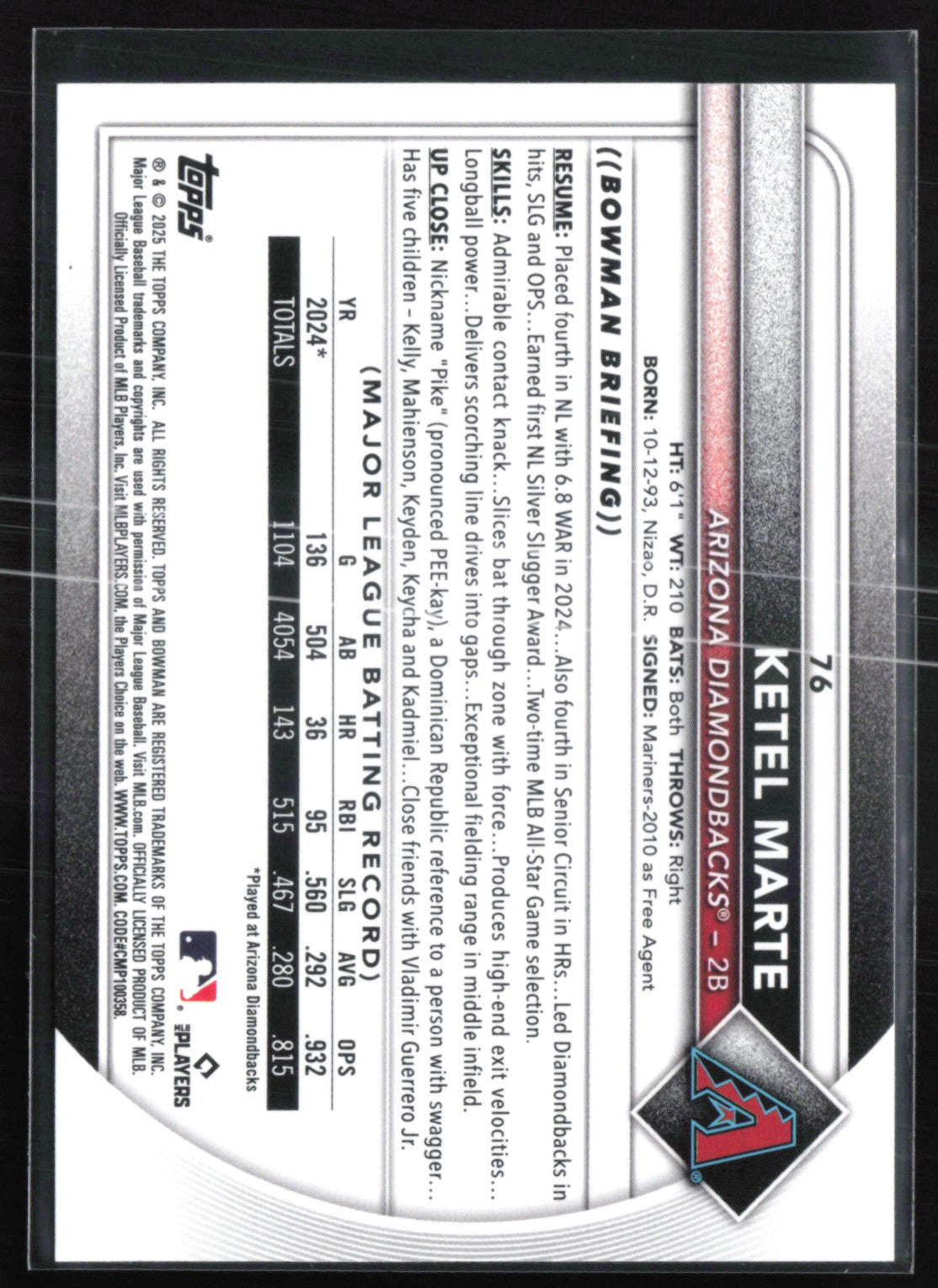 Ketel Marte Light Blue /499