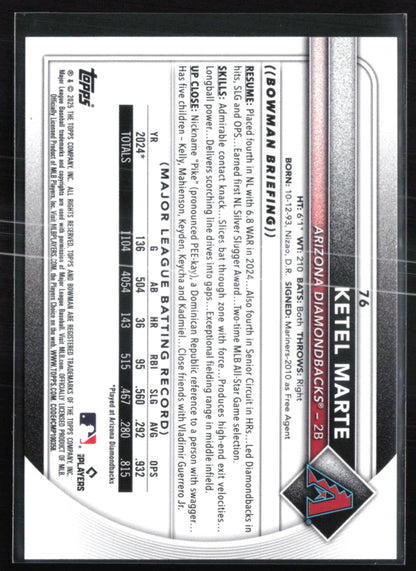 Ketel Marte Light Blue /499