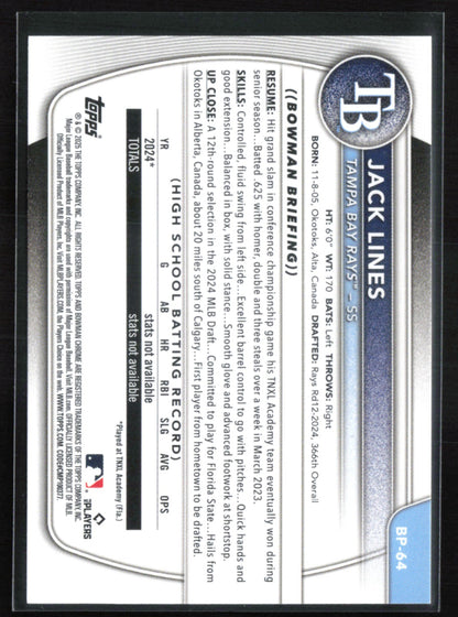 Jack Lines 1st Bowman