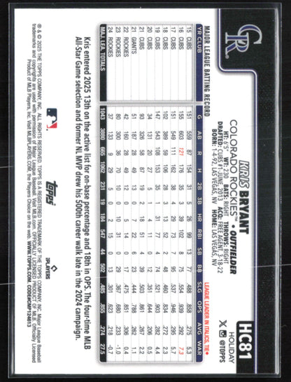 Kris Bryant Green Speckle /99