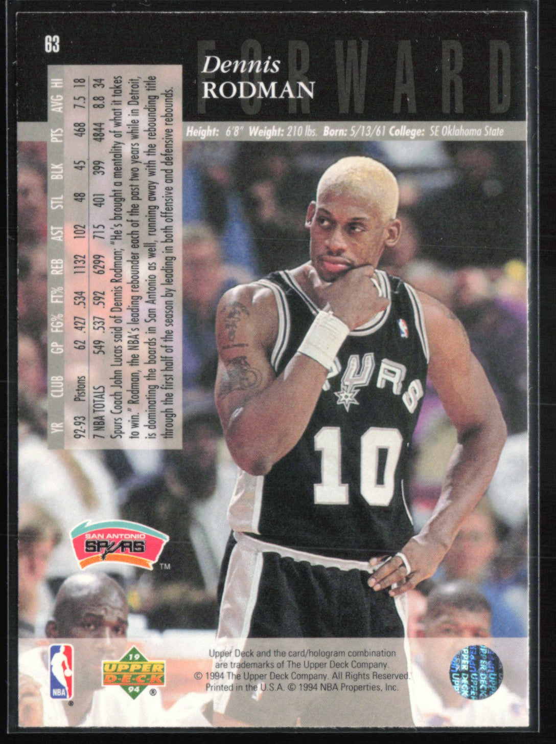 1993 Upper Deck Special Edition 63 Dennis Rodman – Dollar Box