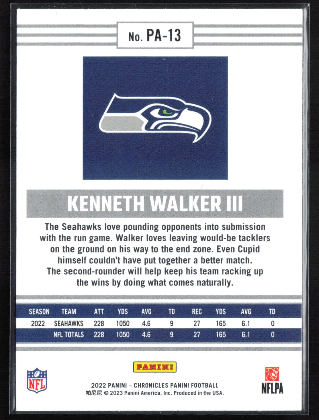 Kenneth Walker III RC