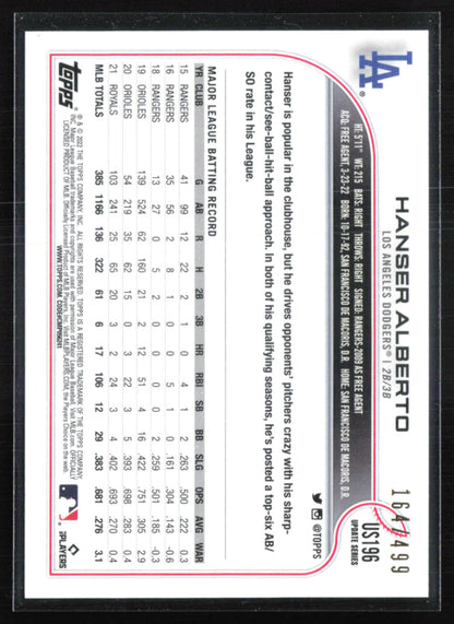 Hanser Alberto Green Foil /499