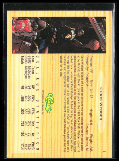 Chris Webber 1993 Classic Draft