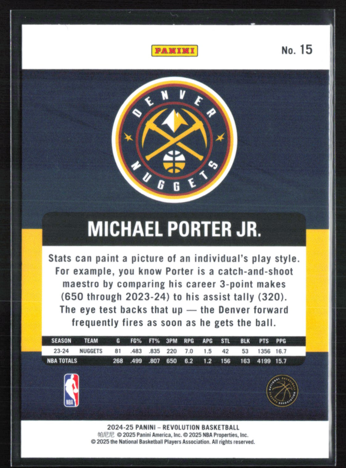 Michael Porter Jr.