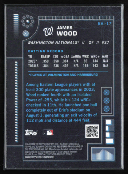 James Wood Bowman AI