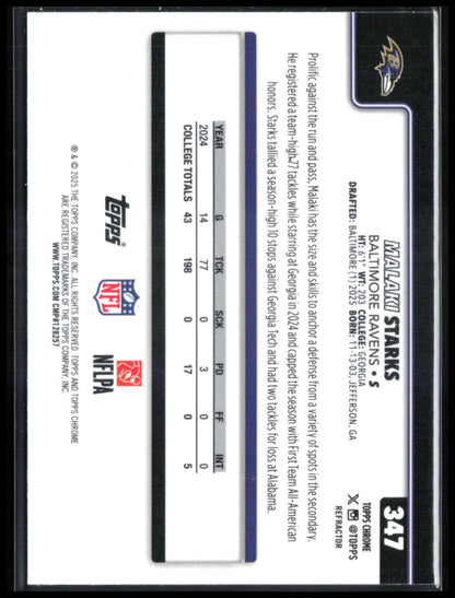 Malaki Starks RC Refractor