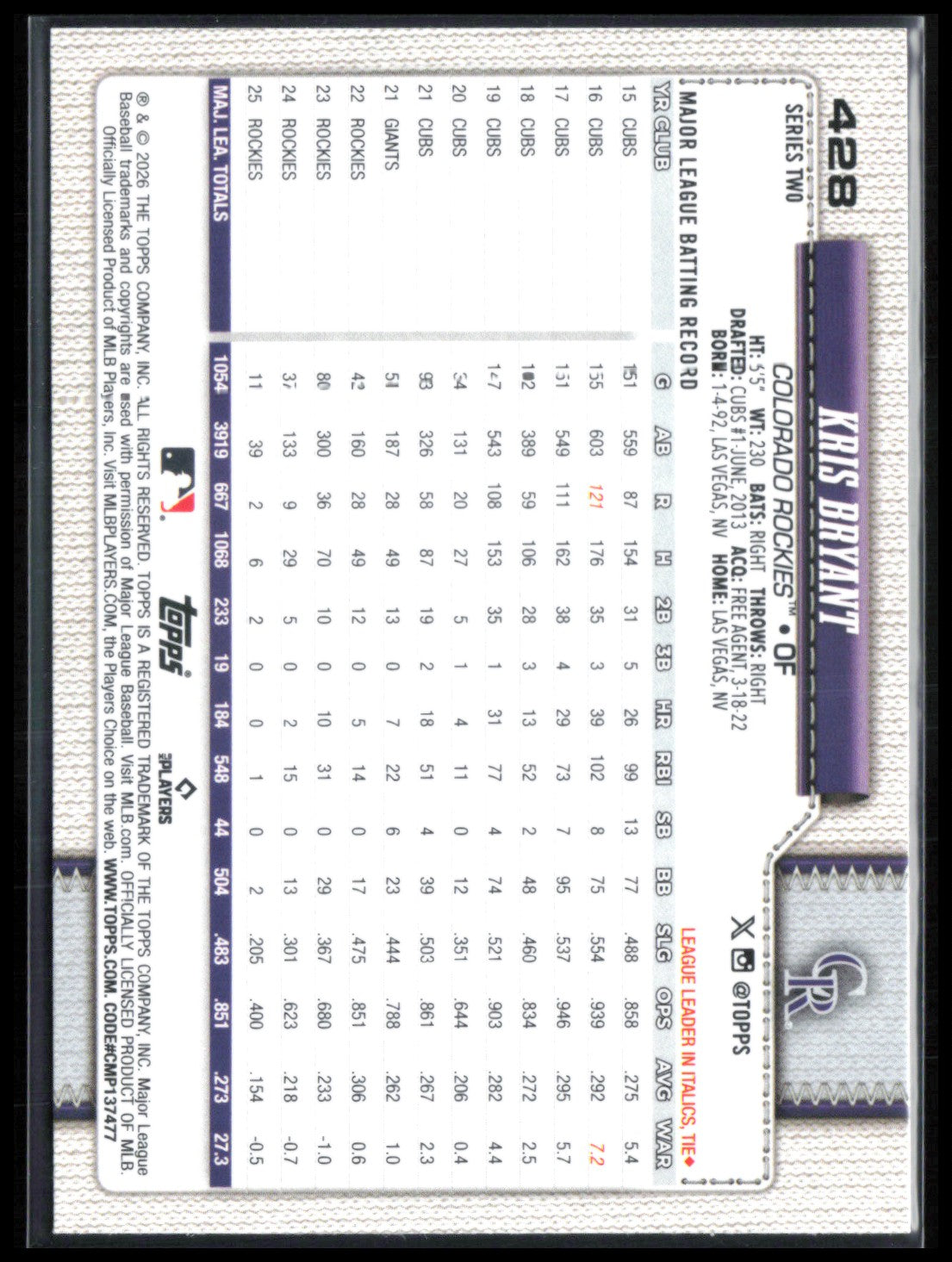 Kris Bryant Foil