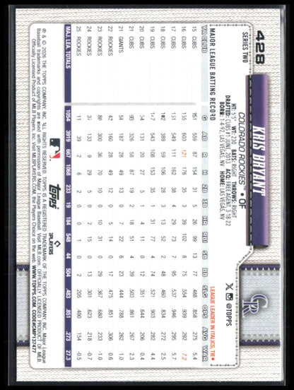 Kris Bryant Foil